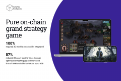 Transition of graphics from 2D to 3D for a blockchain-based game